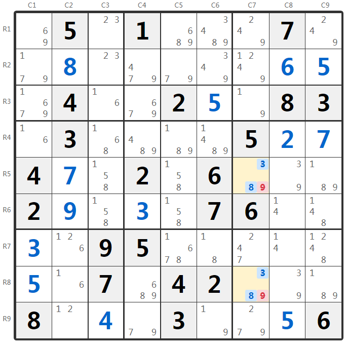 हिडन पेयर्स उदाहरण - कॉलम विश्लेषण