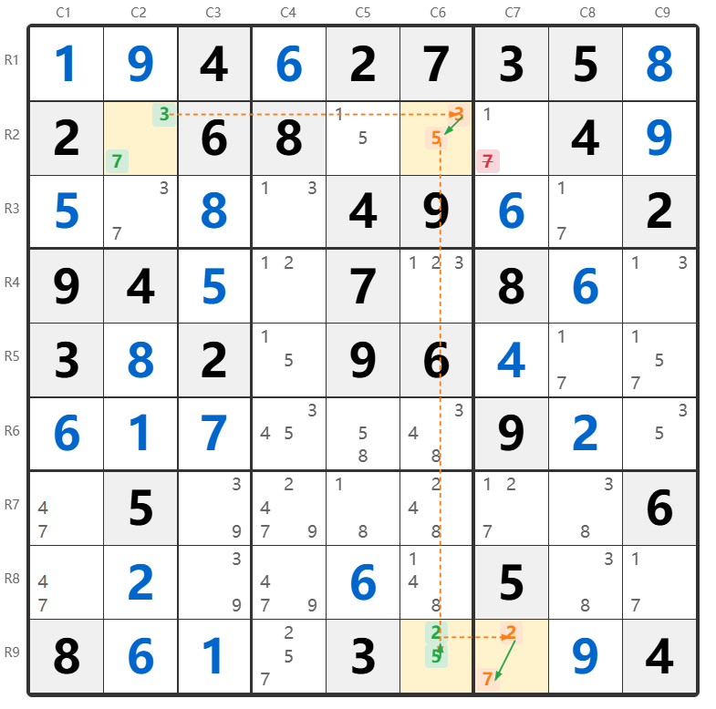 XY-Chain उदाहरण 1