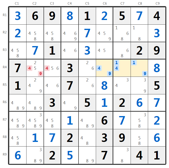 नेकेड ट्रिपल्स उदाहरण - पंक्ति विश्लेषण